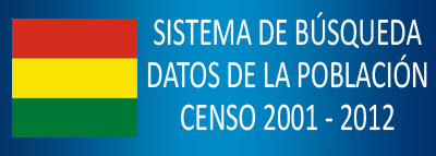Datos comparativos de población de los censos 2001 y 2012